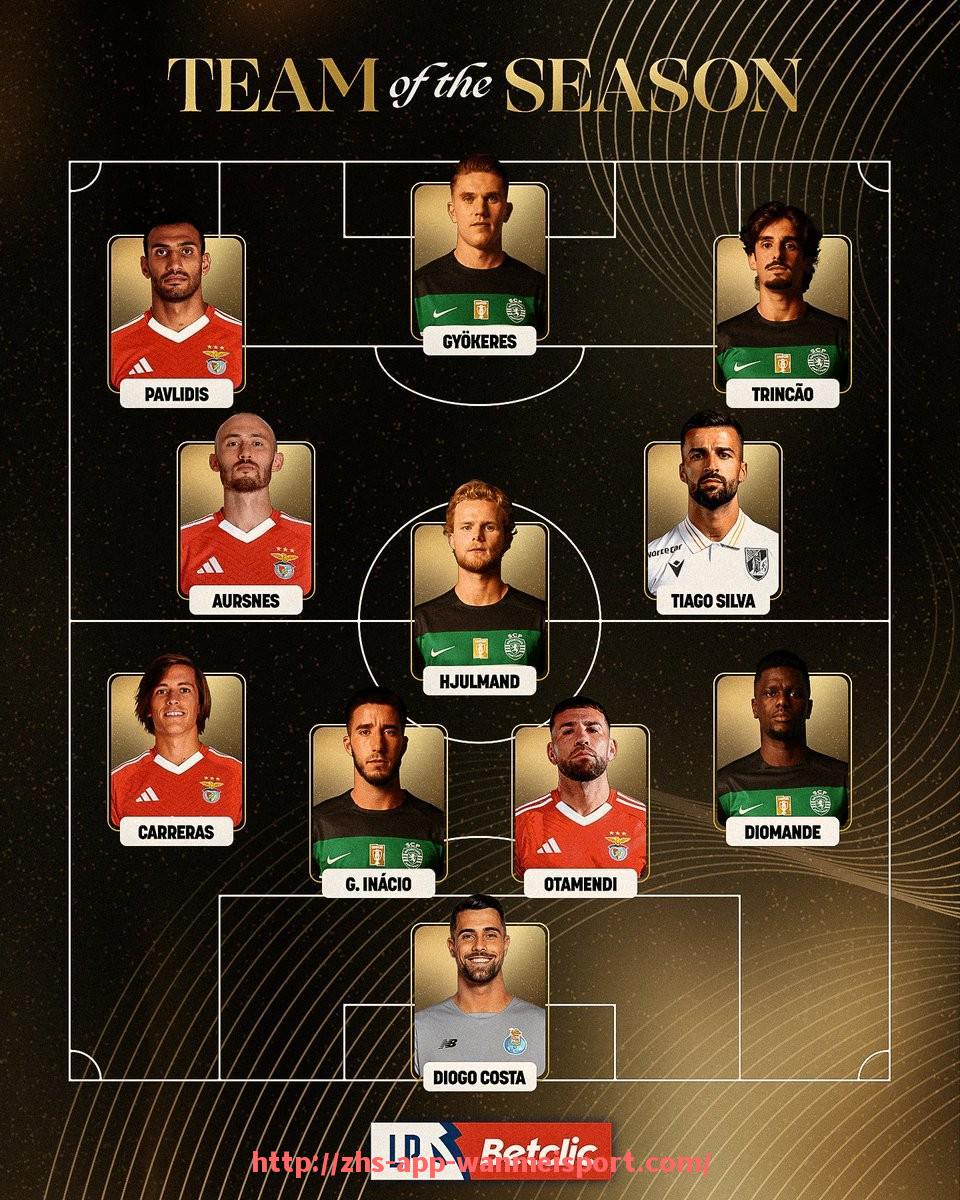 完美体育官方入口-2022年世界杯期间参加比赛的英超联赛球员名单